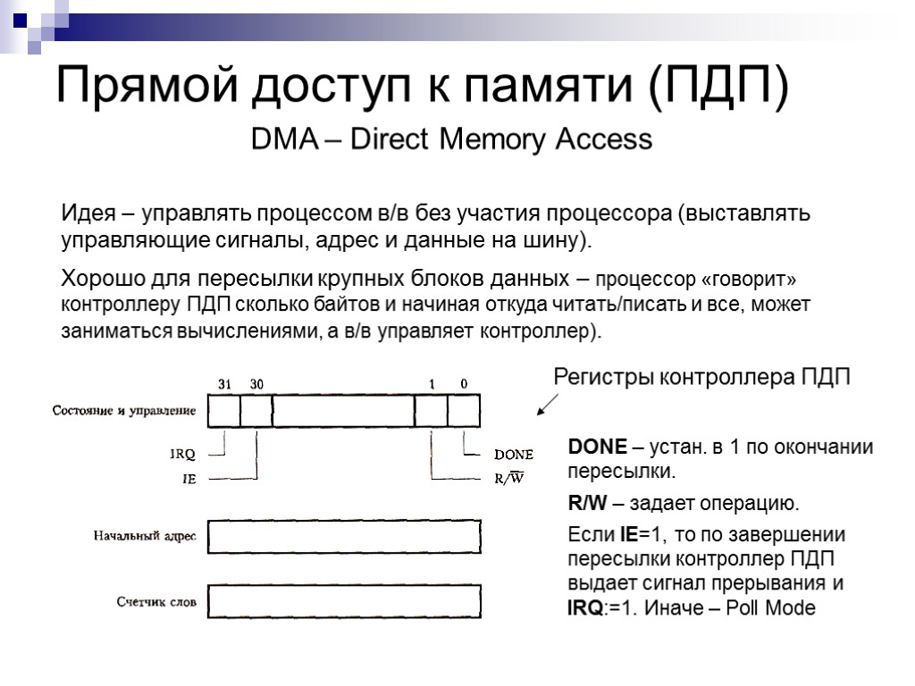 Прямой доступ к памяти (ПДП) DMA – Direct Memory Access Идея – управлять процессом